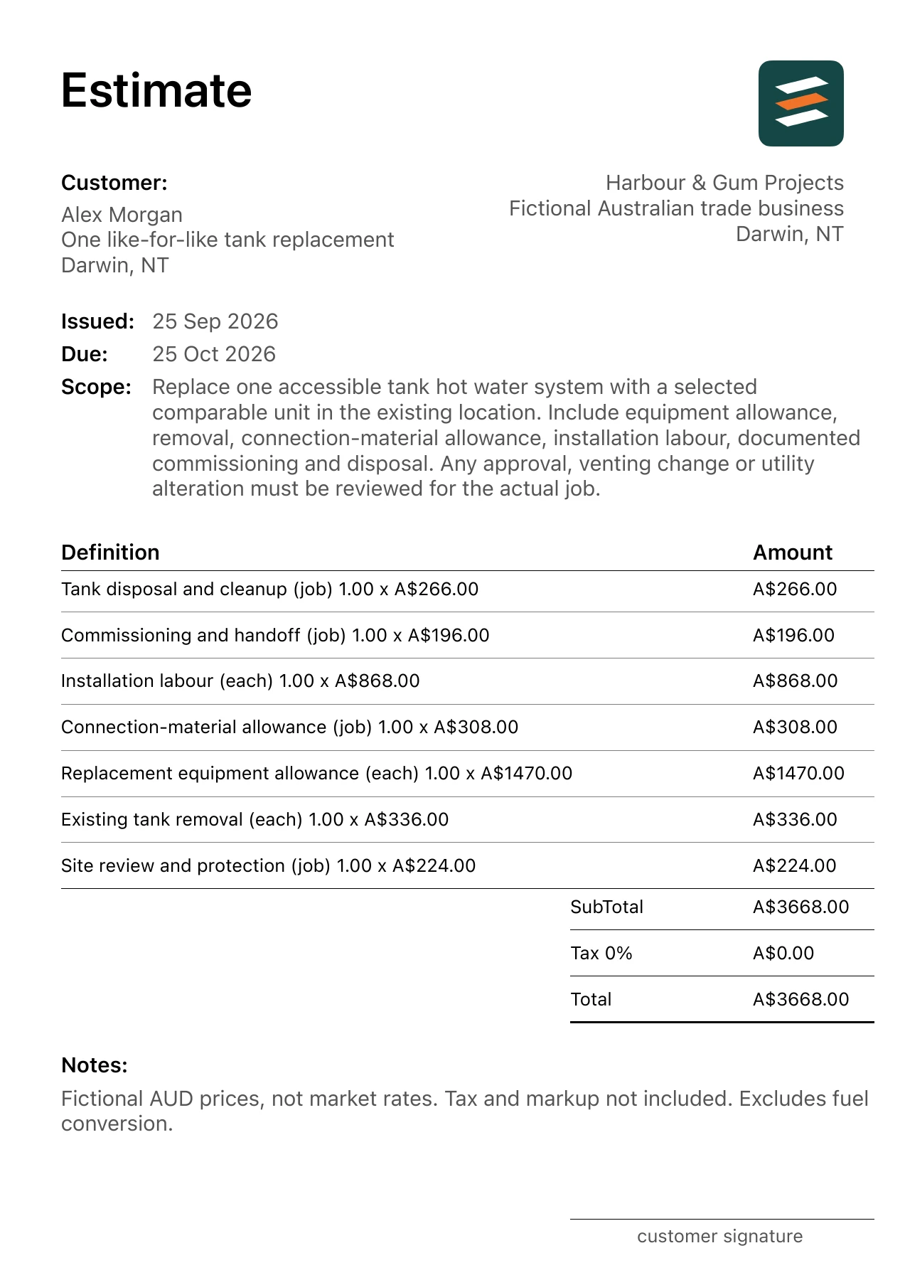 First page of the hot water system replacement estimate PDF