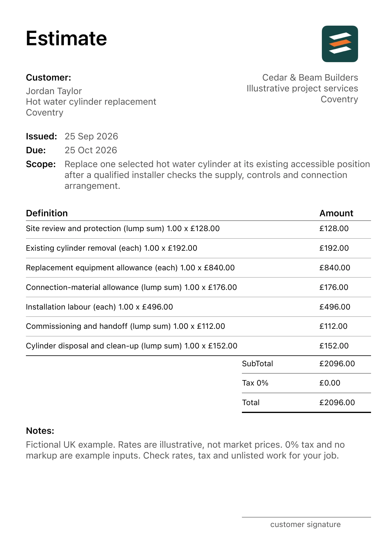 First page of the hot water cylinder replacement estimate PDF for a fictional Coventry job