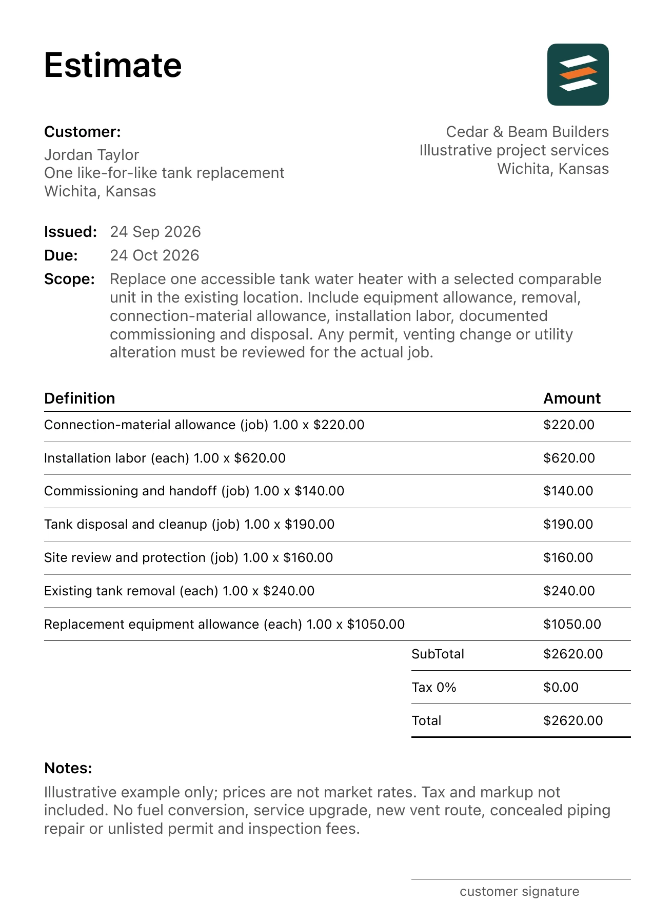 First page of the water heater replacement estimate PDF