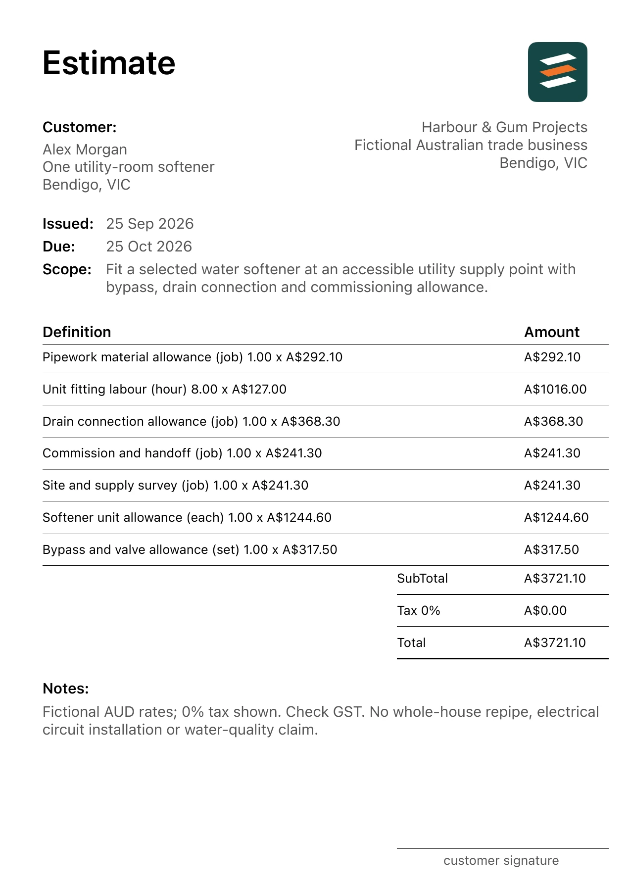 First page of the fictional Bendigo, Victoria water softener installation estimate PDF